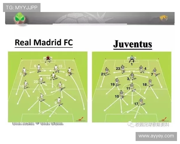 足球明星各位置解说深入分析球员特点与战术运用的精彩对比 足球明星各位置解说深入分析球员特点与战术运用的精彩对比