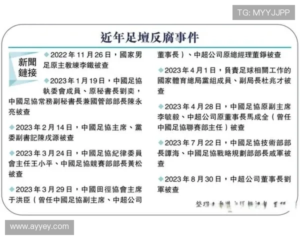 足球明星卷入假球丑闻引发热议真相调查与职业生涯前景受损分析 足球明星卷入假球丑闻引发热议真相调查与职业生涯前景受损分析