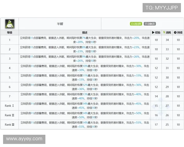 西安排球队意识表现的数据分析与战术优化研究 西安排球队意识表现的数据分析与战术优化研究