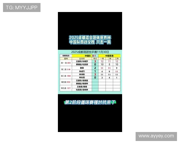 成都乒乓球队荣登全国比赛经验排行榜第一名引发热议